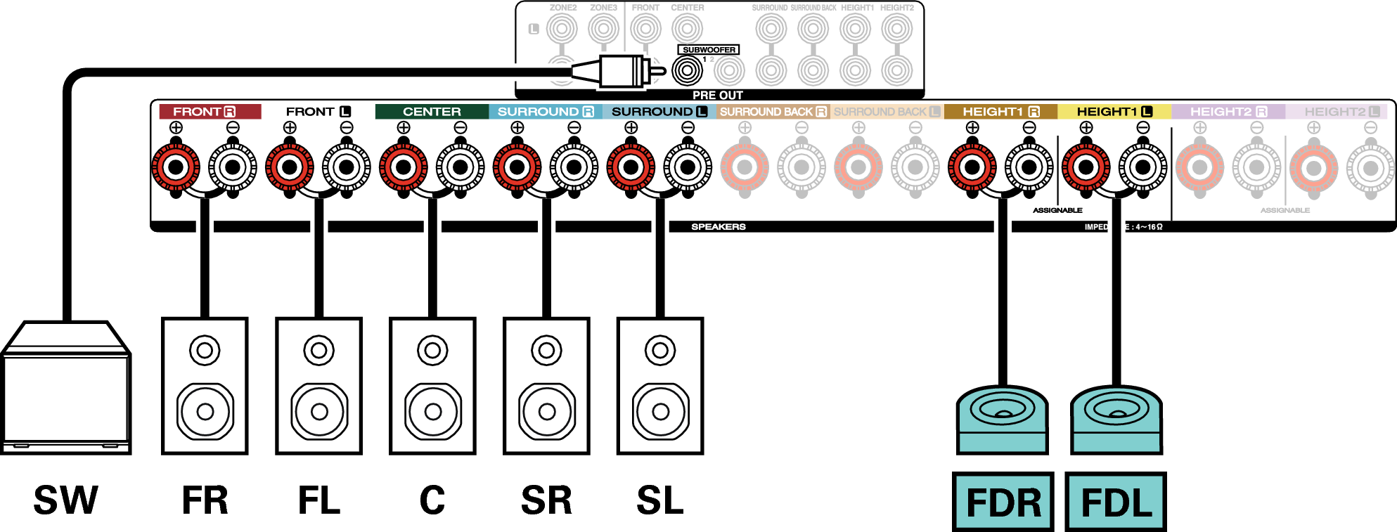 Conne SP 7.1 FD X4E3